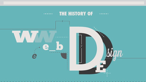 Sejarah Singkat Desain Website