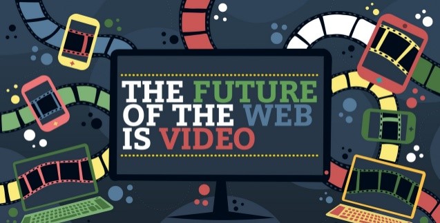 Alasan Menggunakan Video pada Website